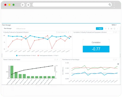 Dploy Solutions Business Analytics 1 01