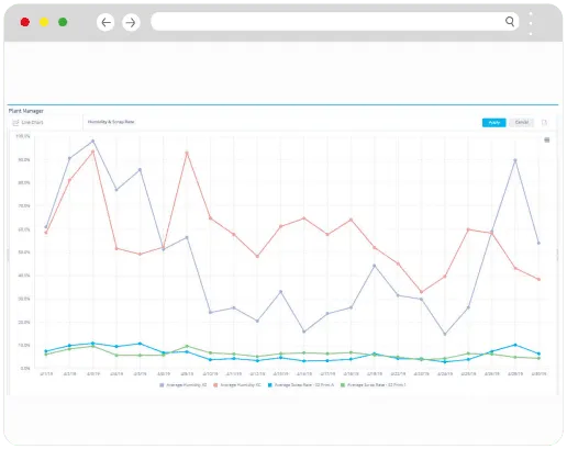 Dploy Solutions Business Analytics 3 01